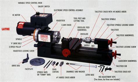 cnc lathe machine parts pricelist|parts made by cnc machine.